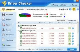Driver Checker русская версия
